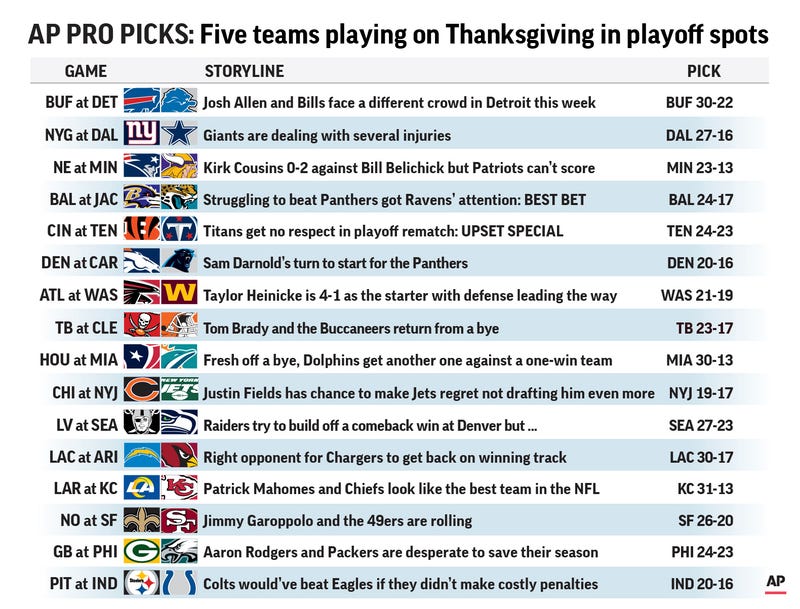 AP PRO PICKS WEEK 12